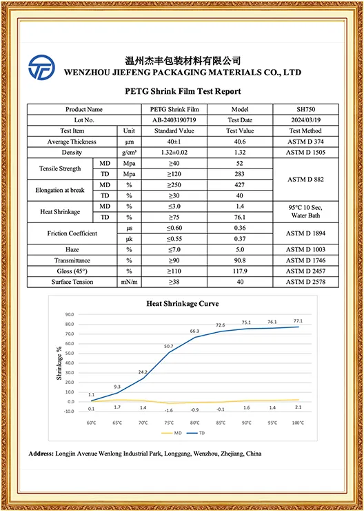 Test Reports